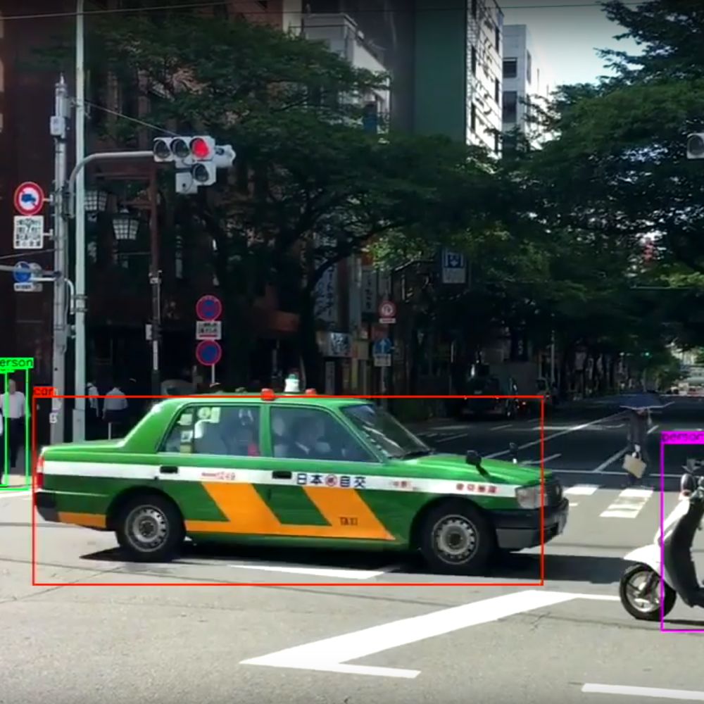 Object Detection